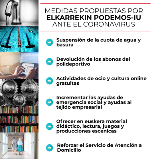 Medidas Elkarrekin Podemos IU